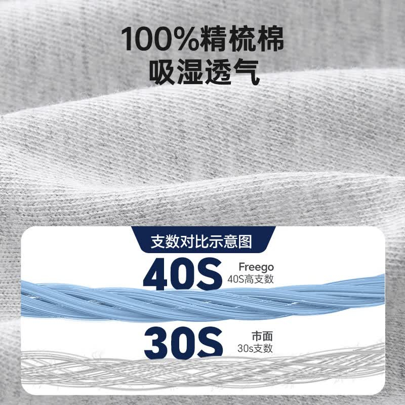 Freego-男士商务版平角裤XXXL码灰色3条装 21FG10081A2111高清大图