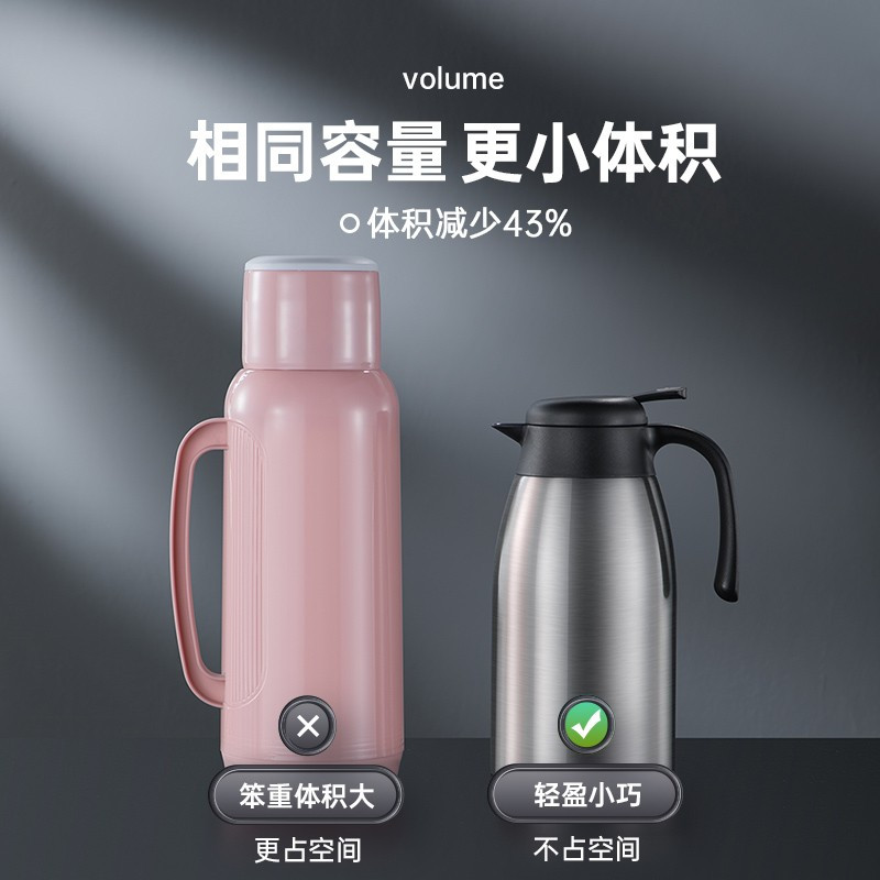 炊大皇保温壶304不锈钢内胆2.2升咖啡壶钢本色 WG40619-1高清大图