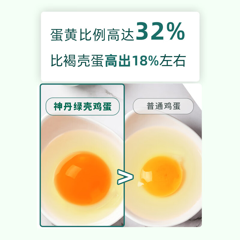 神丹 32%黑鸡绿蛋30枚 礼盒高清大图