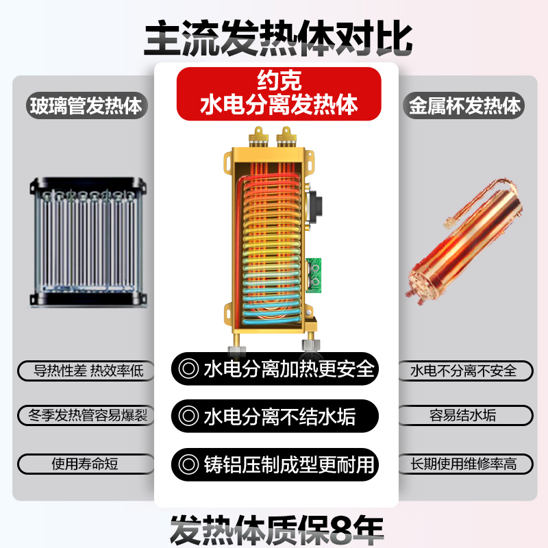 [门店同款]YORK约克即热式电热水器YK-F1金 智能变频家用 即开即热 小型 免储水 恒温式 电热水器8500W高清大图