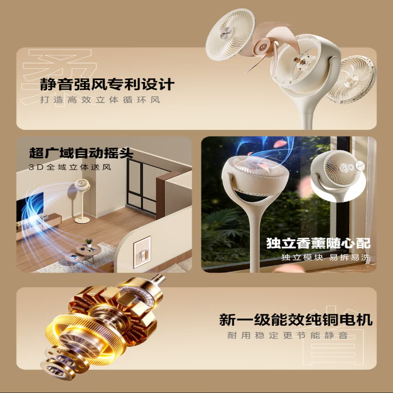 苏宁 格力 循环扇 FXDZ-20X81Bg5 织风者Se青春版 直流遥控款 一级能效高清大图