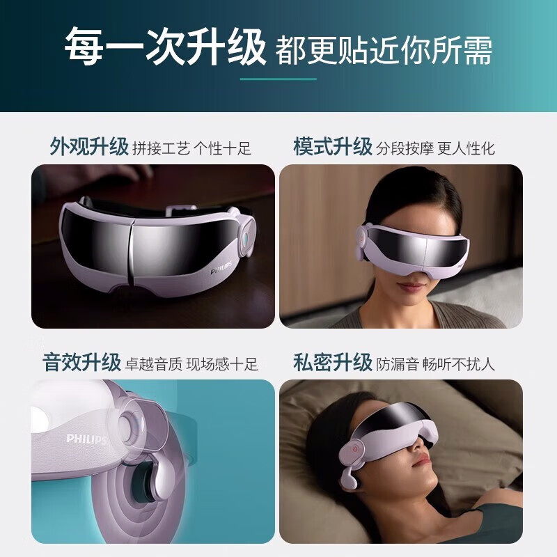 飞利浦(PHILIPS)音乐眼部按摩仪 气囊式眼镜按摩器 热敷眼罩带骨传导蓝牙音乐 生日节日礼物 PPM7102E紫色高清大图