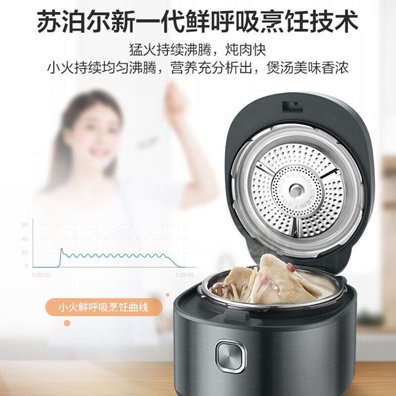 苏泊尔(SUPOR)电压力锅5L精钢球釜智能鲜呼吸高压锅多功能压力锅家用2200w猛火 SY-50HC37Q高清大图