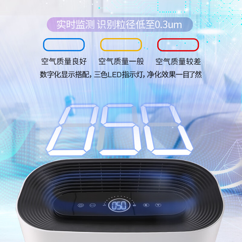霍尼韦尔 KJ460F-P21W 空气净化器 家用办公除菌除甲醛雾霾 智能高效高清大图
