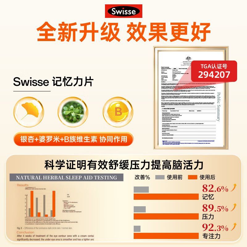 斯维诗Swisse记忆力片 银杏叶精华片50粒/瓶装 澳洲原装进口 老人学生白领脑力工作者适用 膳食营养补充剂高清大图