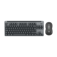 罗技(Logitech)MK855无线键鼠套装-DY