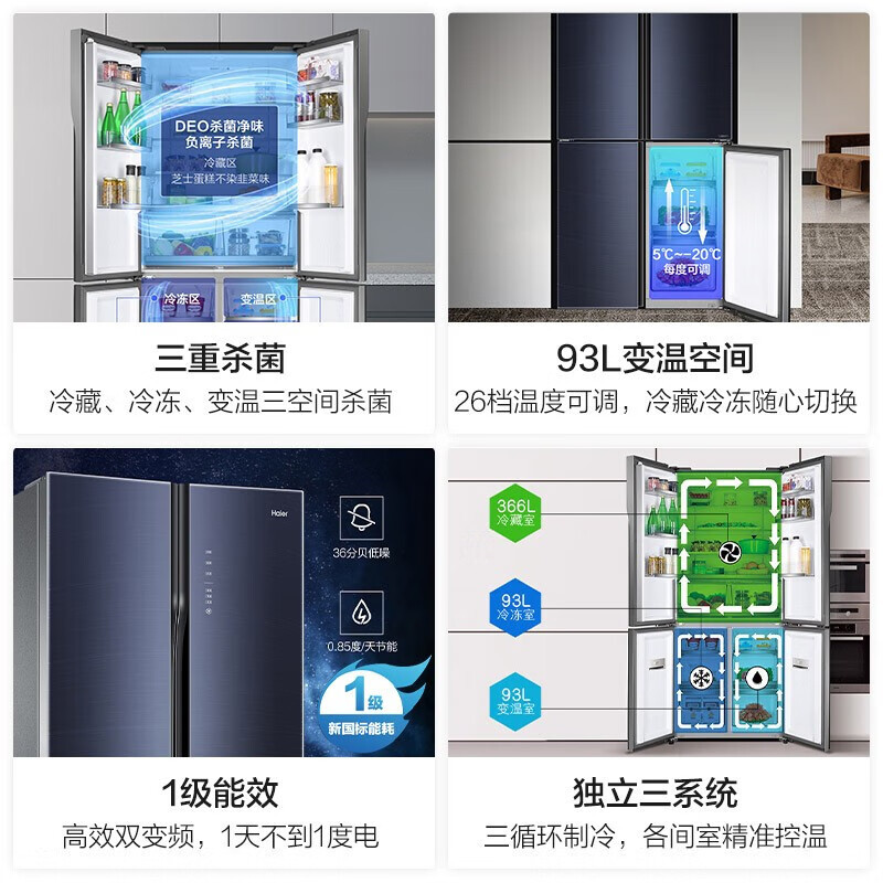 海尔(Haier)十字双开门冰箱三系统循环全空间保鲜干湿分储全幅变温专区一级能效节能省电 BCD-552WSCKU1高清大图