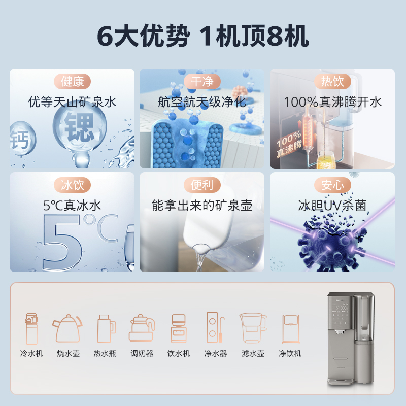 飞利浦(PHILIPS)净水器家用冷热台式直饮机免安装净饮机矿化饮水机冰水升级款ADD6876