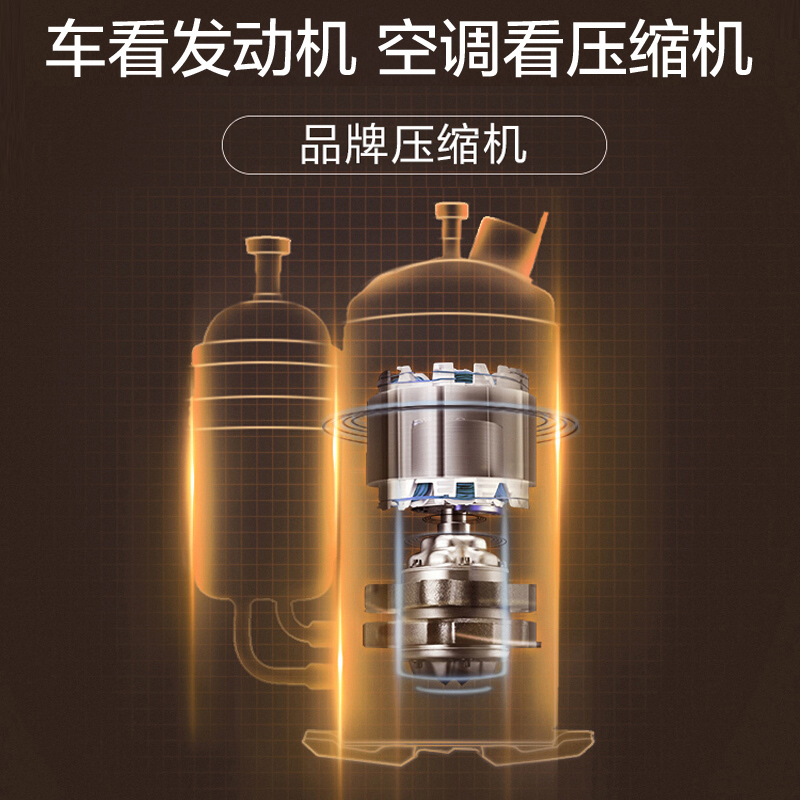 扬子空调(Yair) 1.5匹定频 ECO节能静音挂机空调 KFRd-35GW/(3591201)a-E3高清大图