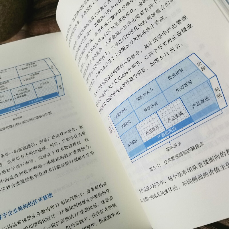 醉染图书银行数字化转型9787111651130高清大图