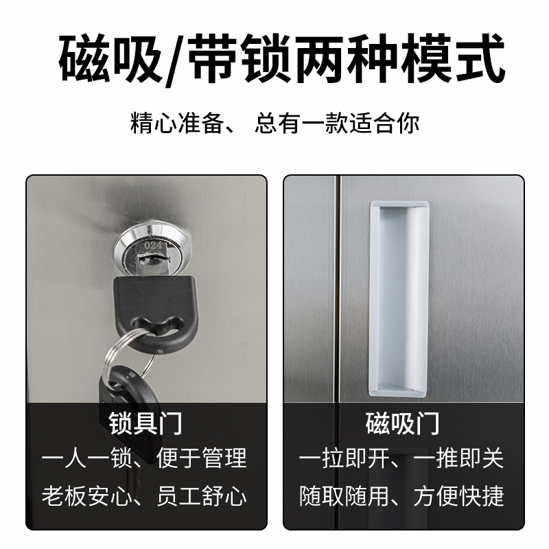 翼澜 不锈钢碗柜三十二门 台高清大图