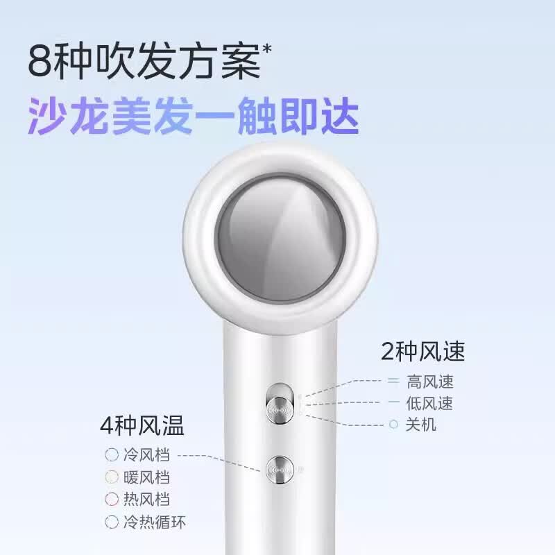 美的电吹风1500W大功率速干护发过热保护单档热风设计简约实用电吹风 FG208高清大图