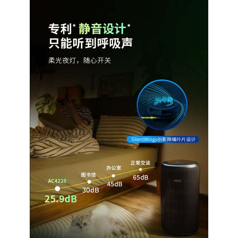 飞利浦净化器AC4228/04高清大图