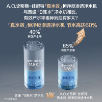 AO史密斯佳尼特新品净水器家用厨下直饮机饮水机 6年RO膜过滤蓝鲸2700AB1升级款 CR2700AE1