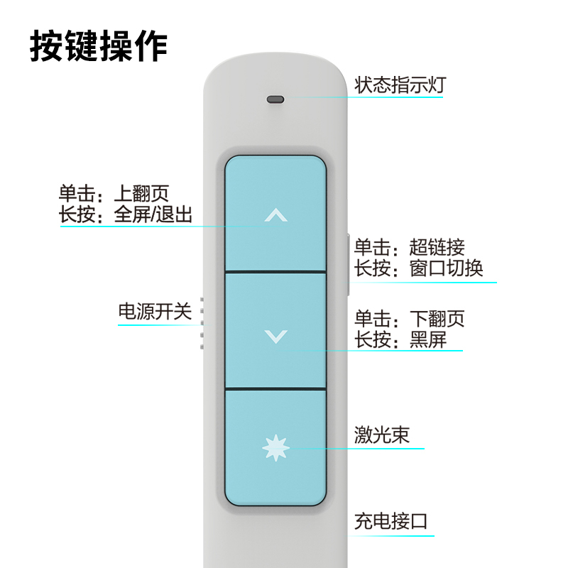 得力(deli)2808PL激光笔360度控制教师专用PPT超链接功能教鞭/无线演示器课件笔 红光充电款激光翻页笔 蓝色