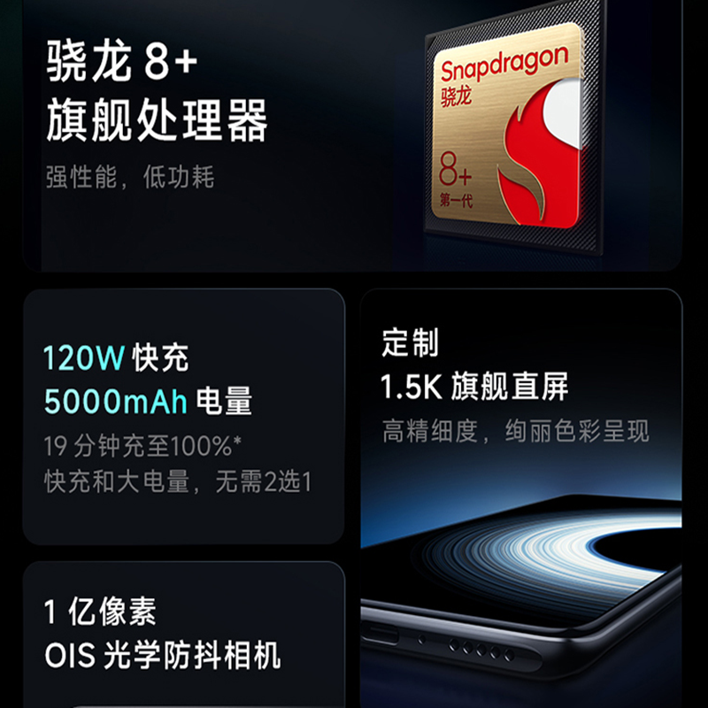 [原封]小米Redmi K50至尊版 梅赛德斯-AMG F1车队 冠军版 12GB+512GB 骁龙8+处理器 拍照游戏手机 红米K50 至尊版