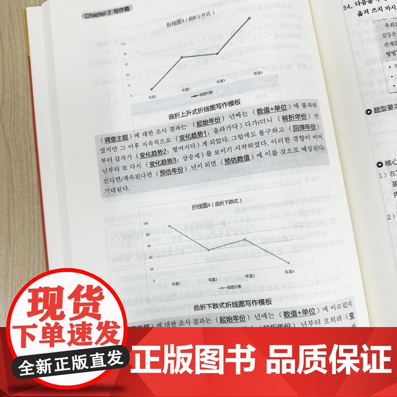 正版 新韩国语能力考试TOPIKII(中高级)考前冲刺:听力·写作·阅读(赠音频)韩国语韩语topik听力写作阅读 韩语高清大图