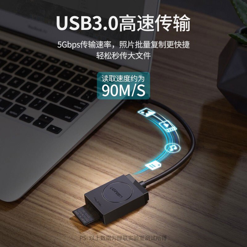 绿联(Ugreen) USB3.0高速读卡器 20250 SD/TF二合一多功能读卡器(单个装)
