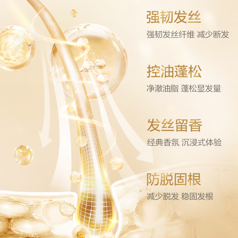 阿道夫生姜防脱育发专研洗发水防脱育发500g高清大图