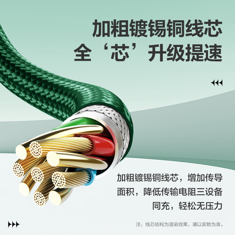 品胜数据线三合一苹果Type-c安卓手机车载充电线快充适用iPhone16/15/14小米华为mate60/P70高清大图