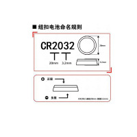超霸 CR2032 纽扣电池 3V锂电池 适用部份汽车钥匙 手表电池/主板/遥控器等用 5粒/板