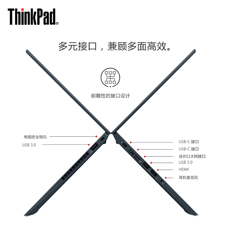 ThinkPad笔记本 联想 12.5英寸办公手提笔记本电脑R7 (BY)