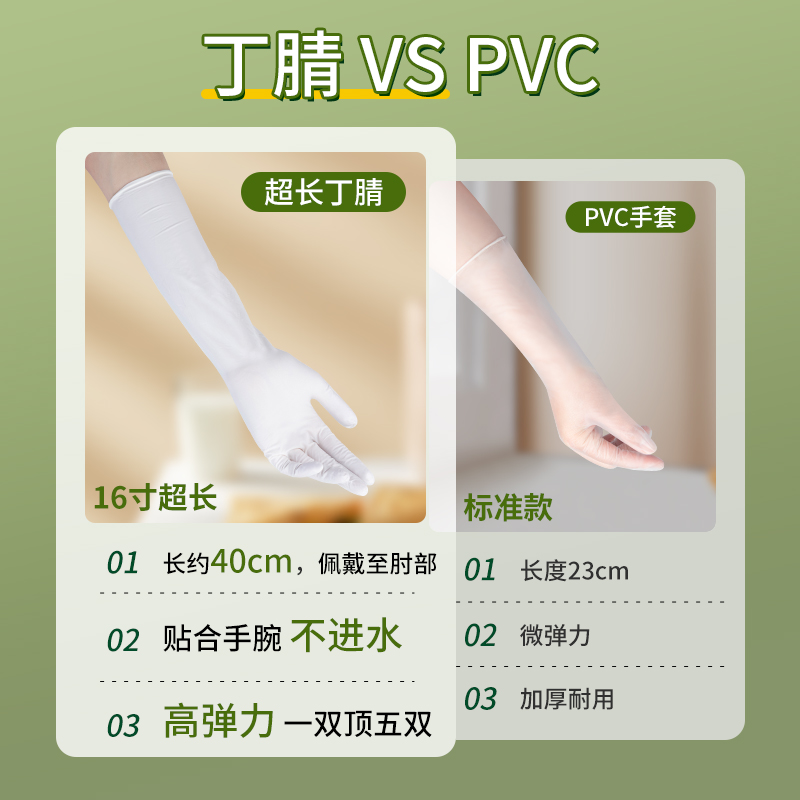 一倍加长丁腈手套16寸2868高清大图