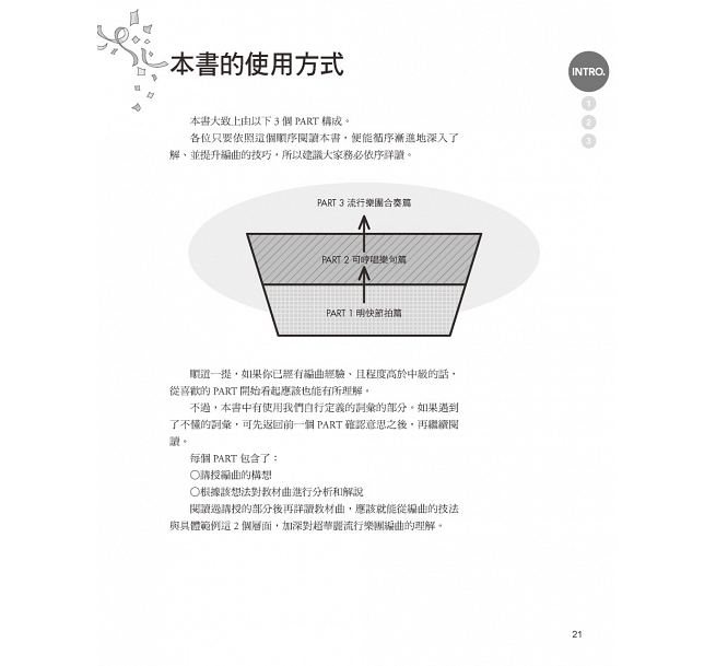 [正版] 图解编曲入门掌握节拍、乐句、合奏3大要诀 单调旋律立即华丽变身 有型有款! 易博士出版社 原版进口书 艺高清大图