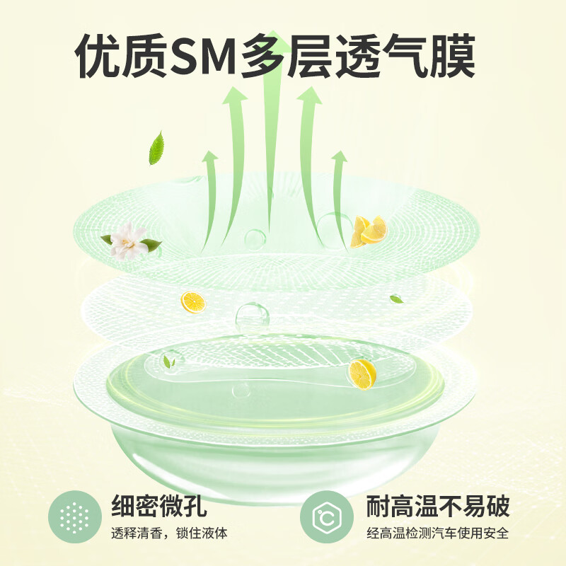 绿之源 汽车出风口夹香薰(去热爱)高清大图
