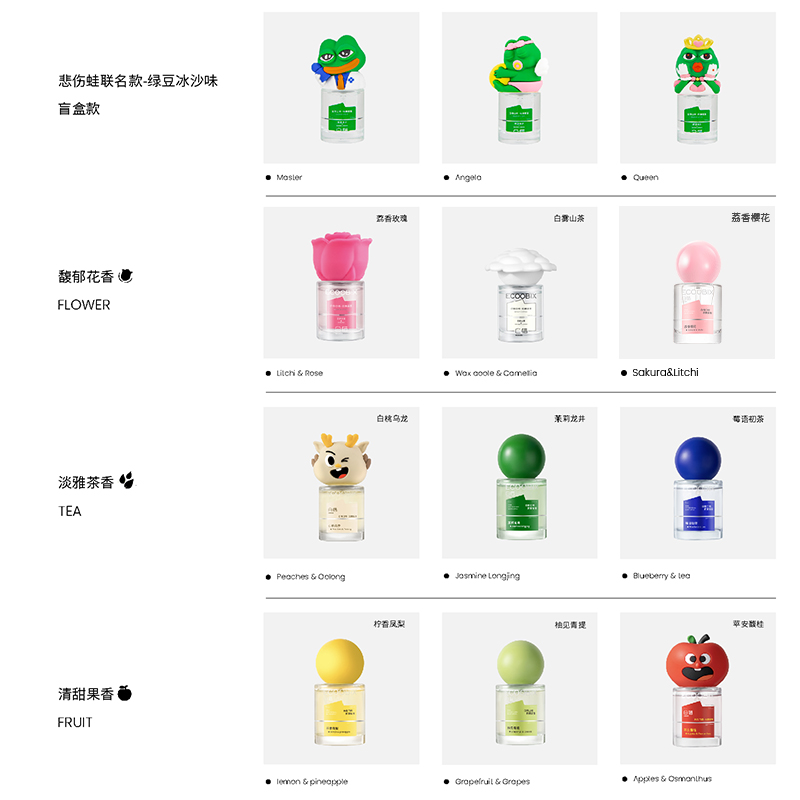白惜口喷15ml(柚见青提)高清大图