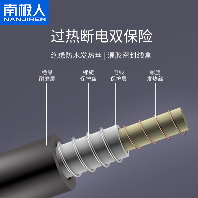 南极人(Nanjiren)电热毯(1.8*1.5米)薄绒中国红智能控温自动断电除螨电热垫 学生宿舍家用安全防水