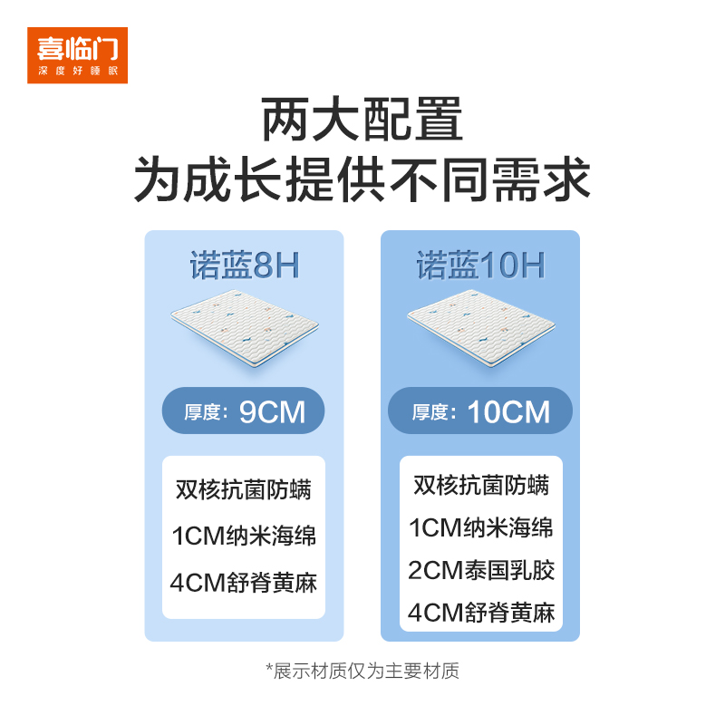 喜临门-诺蓝 升级版 0胶水薄垫2cm乳胶4cm黄麻床垫青少年床垫高清大图