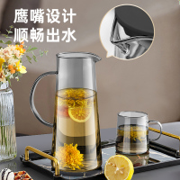 JEKO&JEKO 夏季冰箱冷水壶凉水杯玻璃耐高温家用柠檬凉茶储水泡茶壶大容量套装