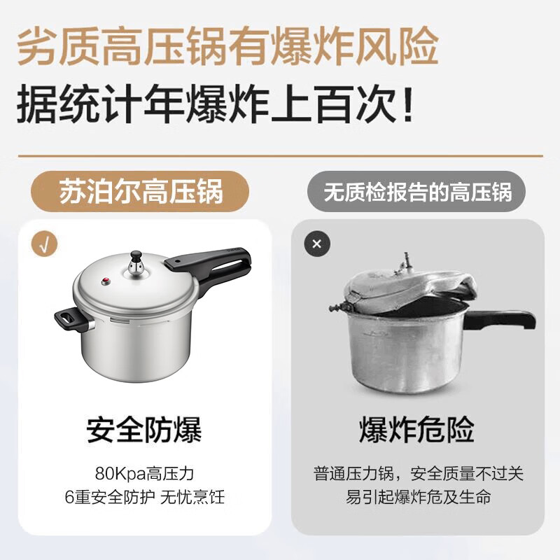 苏泊尔好帮手直型压力锅EY223GH03