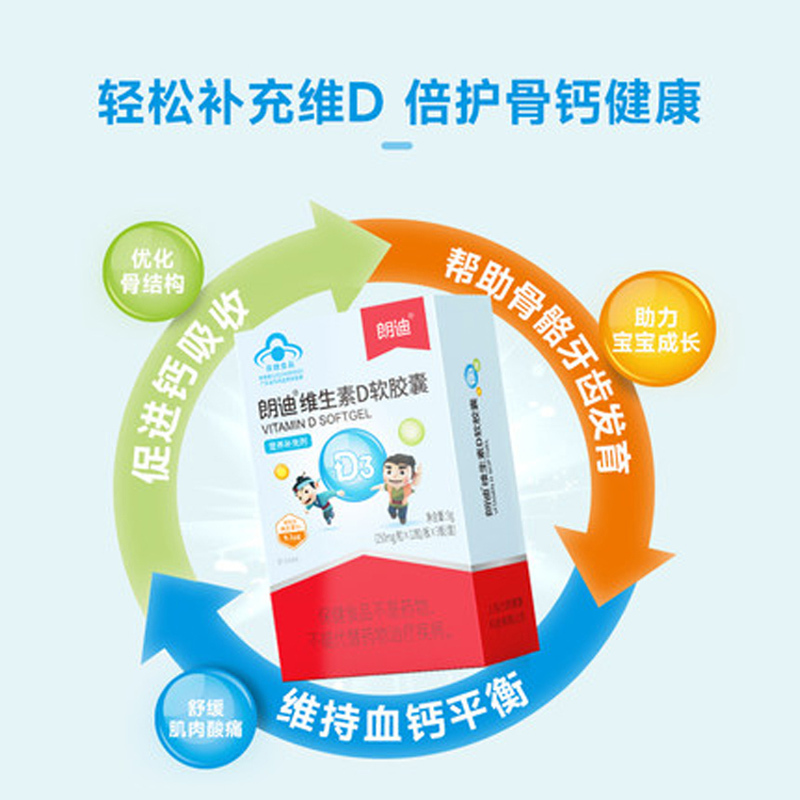 朗迪维生素D软胶囊液体钙12粒/盒青少年成人孕妇乳母中老年补维D