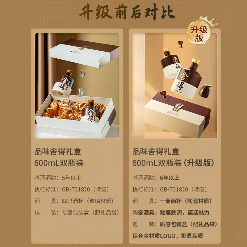 品味舍得基酒酒龄≥6年浓香型高端白酒礼盒装节日送礼酒水2026新品