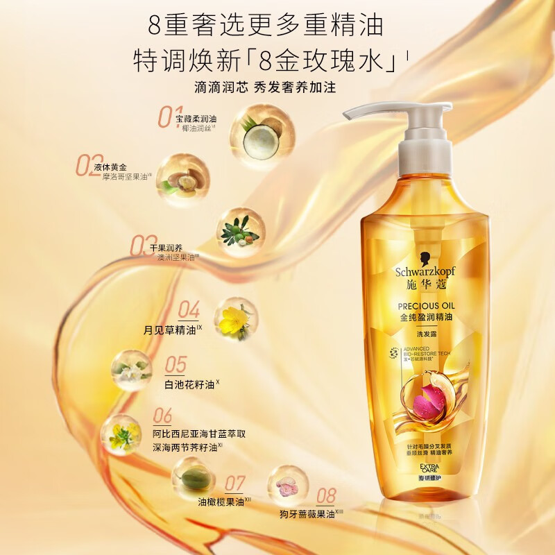 施华蔻金纯盈润精油洗护发600ml