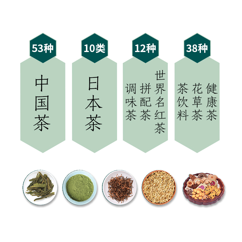 [醉染正版]生活-茶图鉴 从识茶到品茶 康菲 陈美珍 茶叶书籍大全 本书品鉴世界名茶 识茶泡茶品茶 茶知识大百科茶叶茶具高清大图