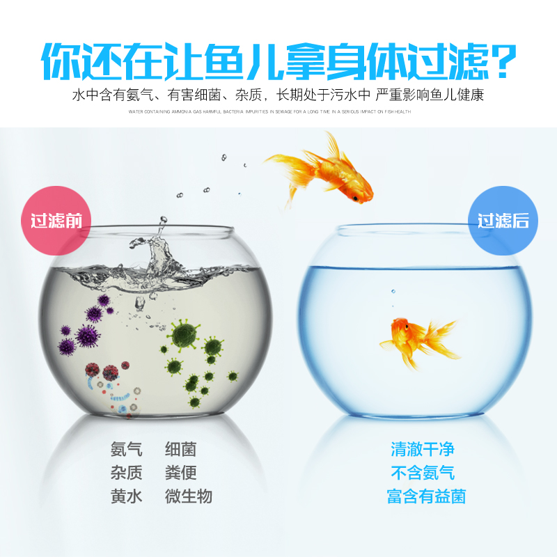 鱼缸滤材全家福鱼缸过滤材料水族箱过滤陶瓷环生化环细菌屋活性炭高清大图