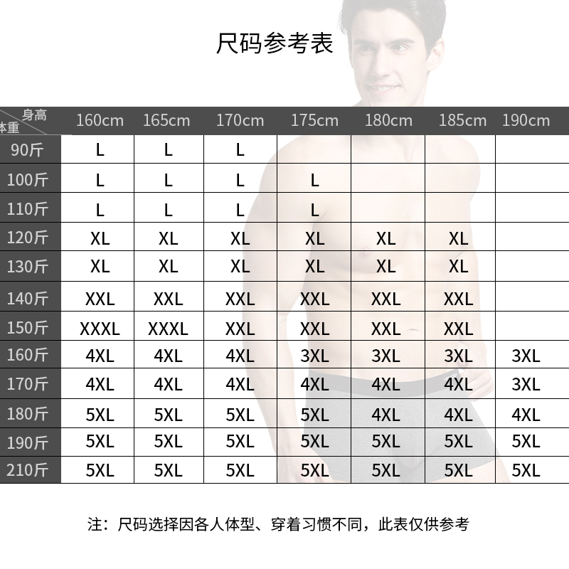 南极人男士内裤纯棉透气平角裤四角裤青少年男生裤头男款短裤夏季