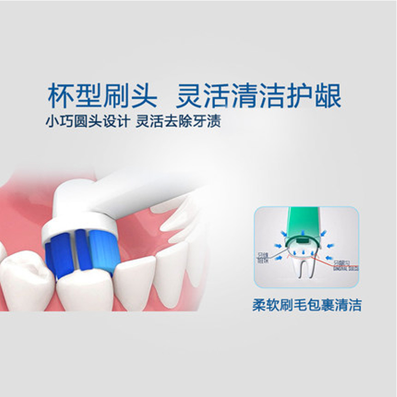 [柔软护龈]博朗(BRAUN) EB20电动牙刷头 6个装 精准清洁型 护理牙龈 德国进口
