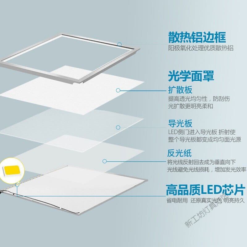 苏宁放心购 集成吊顶led灯600x600平板灯办公室60x60面板工程灯天花铝扣板嵌入式厨房卫生间吸顶灯具薄款图片