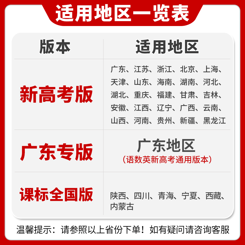 [新高考版-广东专用]生物 五年高考三年模拟B版(专题突破) [正版]2024新版五年高考三年模拟A版语文数学英语物理化高清大图