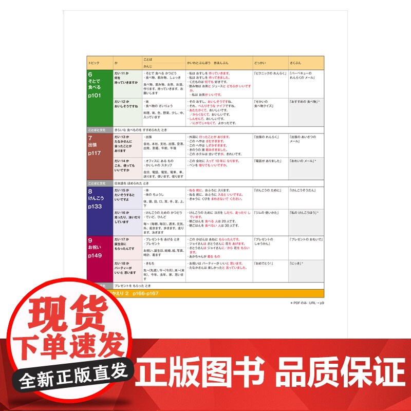 [外研社]MARUGOTO日本的语言与文化(初级1)A2套装(共2册)高清大图
