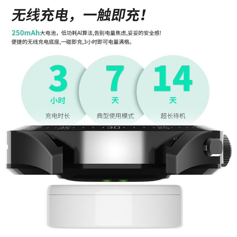 绘邦『官方正品』HW28新款智能腕表支付离线功能蓝牙语音通话蜜码锁屏血糖血压检测智能手表表环