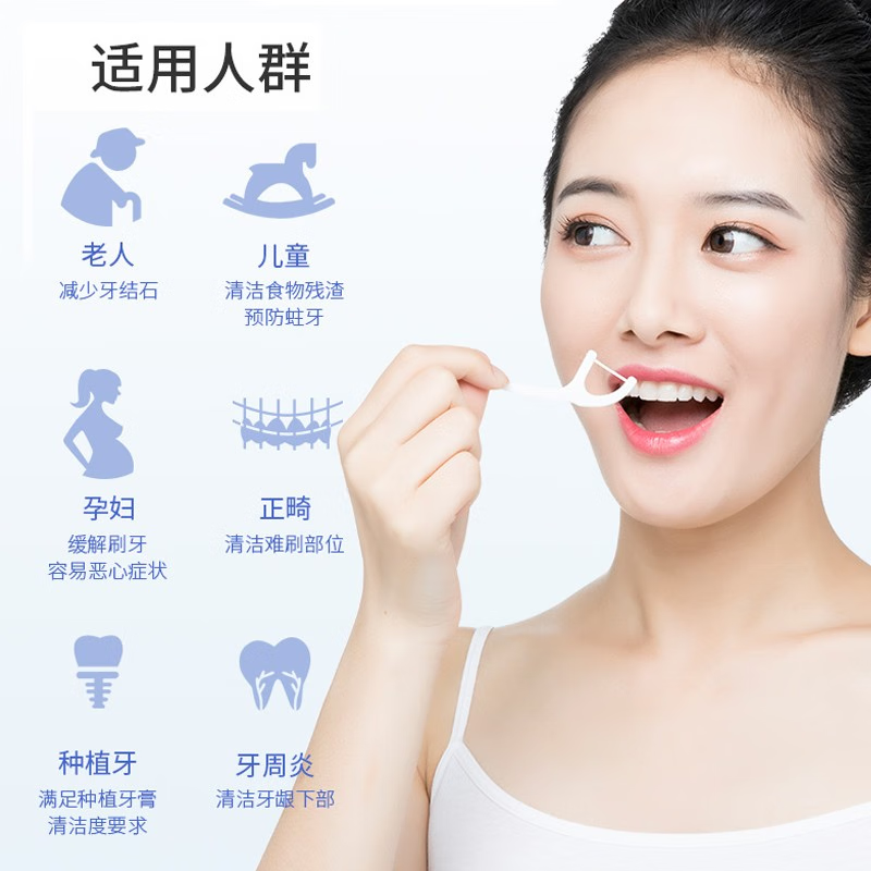 舒客(Saky) ZHS-YX10 专业牙线棒50支/盒成人坚韧扁线牙签方便携 随身盒装高清大图