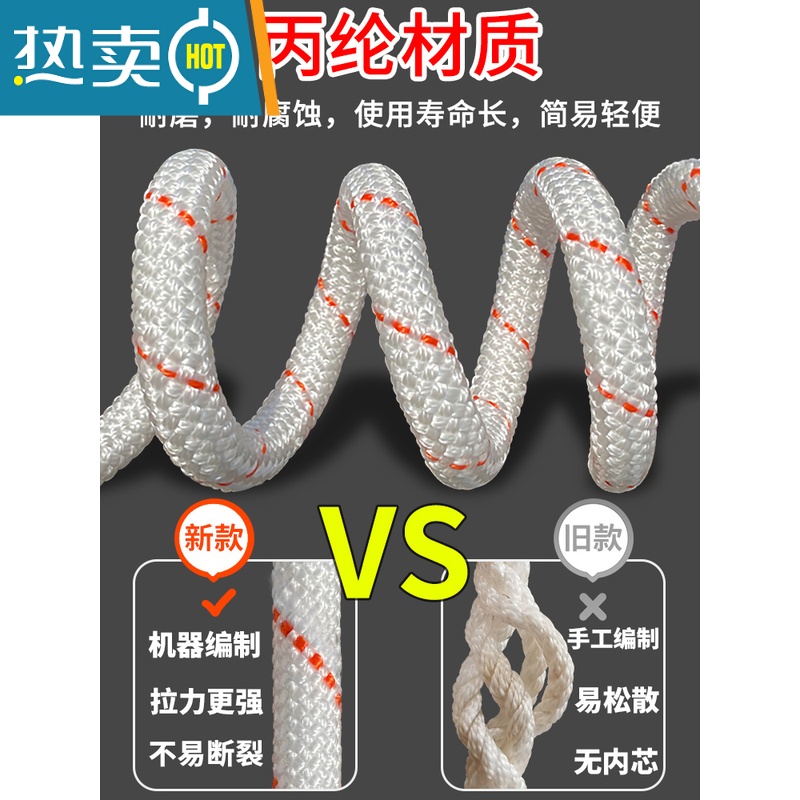 敬平绳子晾衣绳室外晒被子衣服加粗户外阳台固定卡扣钢丝宿舍楼顶器 15米★送双钩高清大图