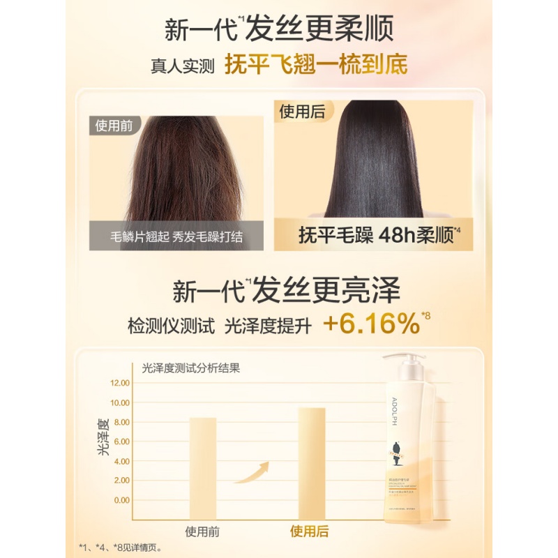 阿道夫(ADOLPH) 精油香护理专研 洗发水(轻柔丝滑)680ml高清大图