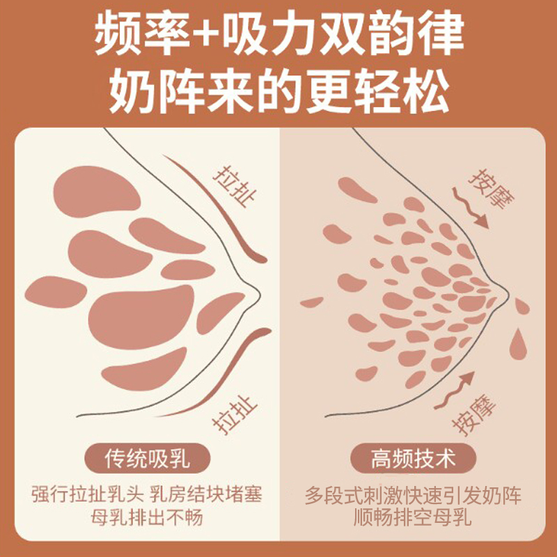小壮熊 孕妇吸奶器电动双边全自动手动大吸力集奶器按摩挤拔母乳