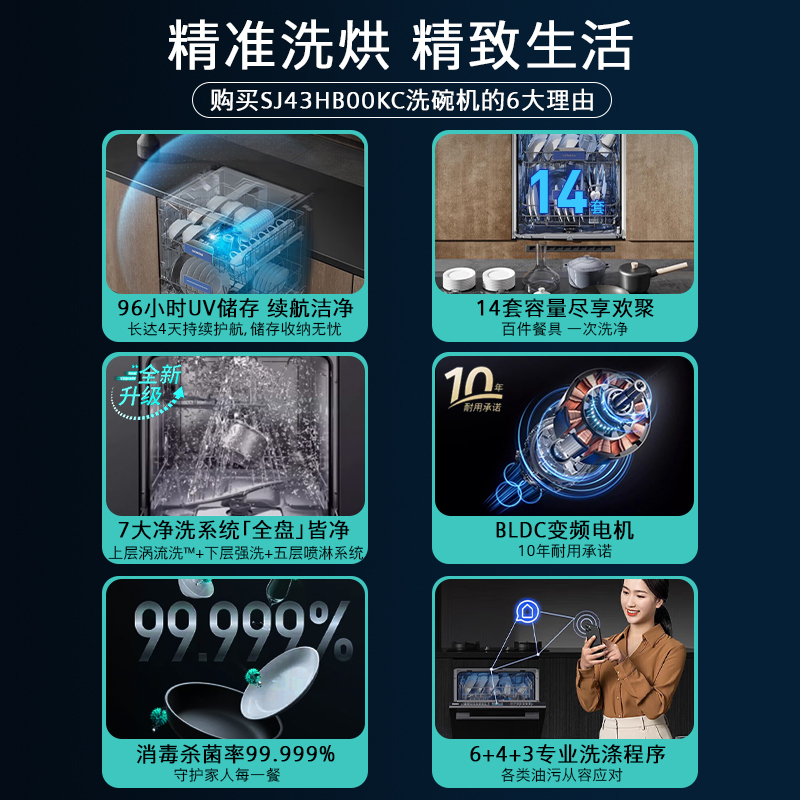 西门子 (SIEMENS) 洗碗机14套全能舱 大容量嵌入式洗碗机洗消烘存除菌家用 SJ43HB00KC